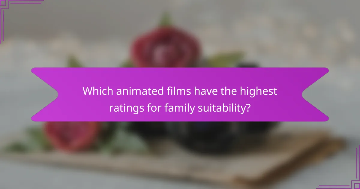 Which animated films have the highest ratings for family suitability?